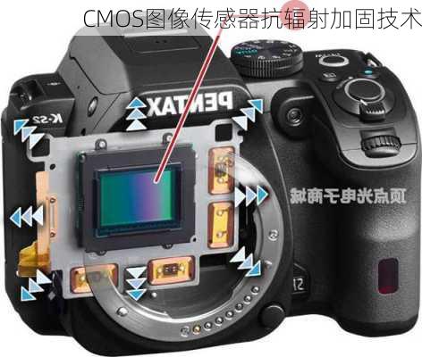 CMOS图像传感器抗辐射加固技术