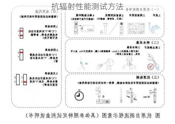 抗辐射性能测试方法