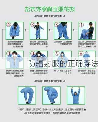 防辐射服的正确穿法