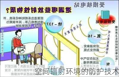 空间辐射环境的防护技术