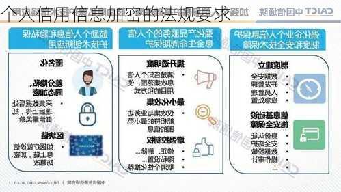 个人信用信息加密的法规要求
