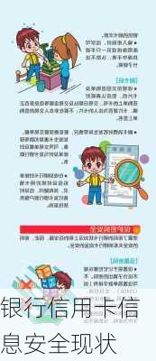 银行信用卡信息安全现状