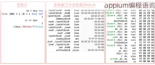 appium编程语言