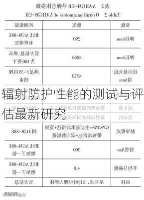 辐射防护性能的测试与评估最新研究