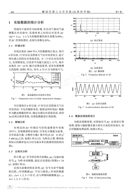 辐射防护性能测试中的常见误差分析
