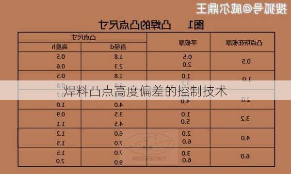 焊料凸点高度偏差的控制技术
