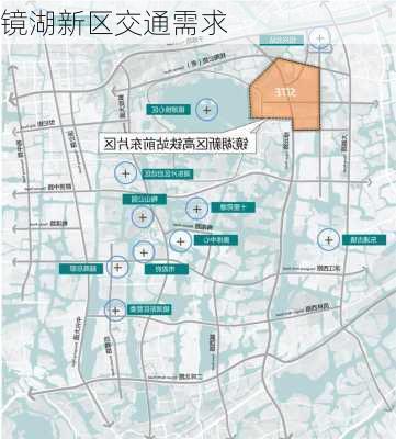 镜湖新区交通需求