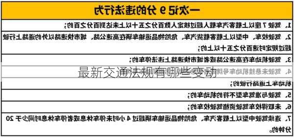 最新交通法规有哪些变动