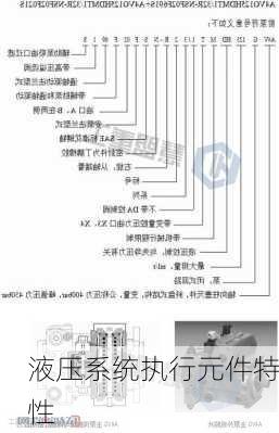 液压系统执行元件特性
