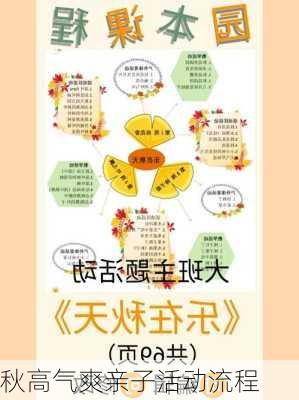 秋高气爽亲子活动流程