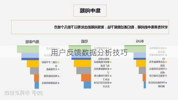 用户反馈数据分析技巧