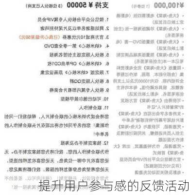 提升用户参与感的反馈活动