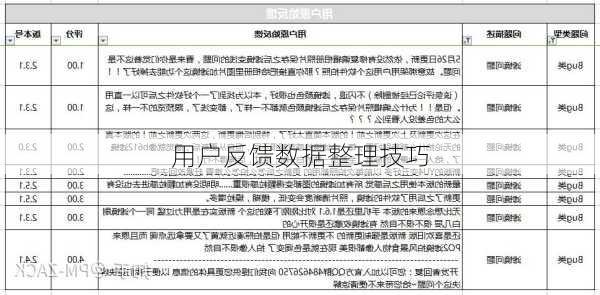 用户反馈数据整理技巧