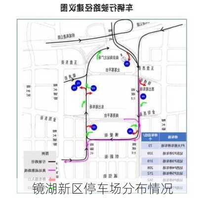 镜湖新区停车场分布情况