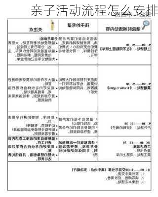 亲子活动流程怎么安排