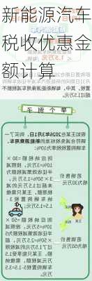 新能源汽车税收优惠金额计算