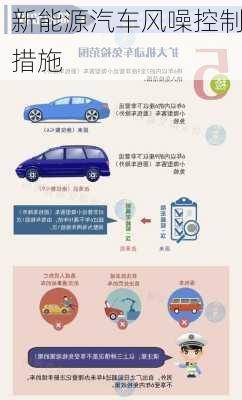 新能源汽车风噪控制措施