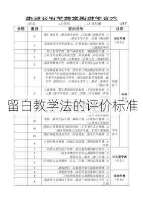 留白教学法的评价标准