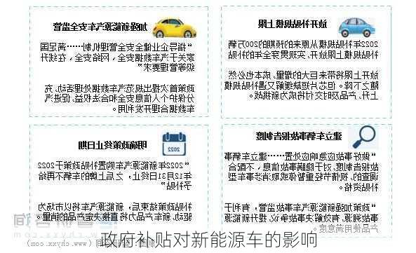 政府补贴对新能源车的影响