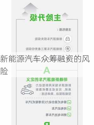 新能源汽车众筹融资的风险