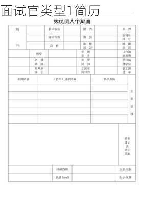 面试官类型1简历