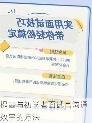 提高与初学者面试官沟通效率的方法
