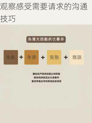 观察感受需要请求的沟通技巧