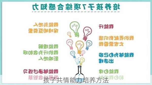 孩子共情能力培养方法