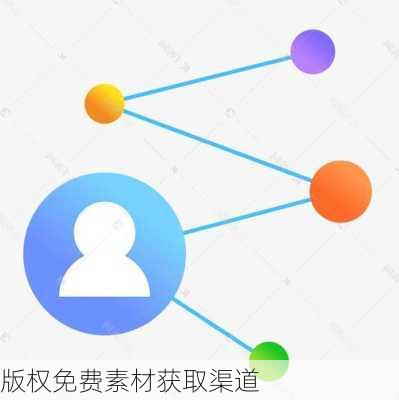 版权免费素材获取渠道
