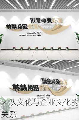 团队文化与企业文化的关系