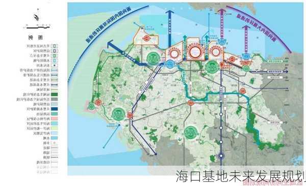 海口基地未来发展规划
