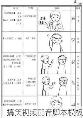 搞笑视频配音脚本模板
