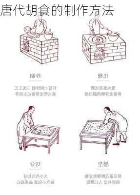唐代胡食的制作方法