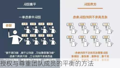 授权与尊重团队成员的平衡的方法