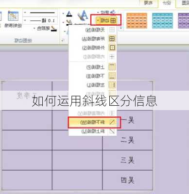 如何运用斜线区分信息