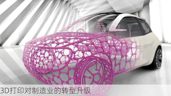 3D打印对制造业的转型升级