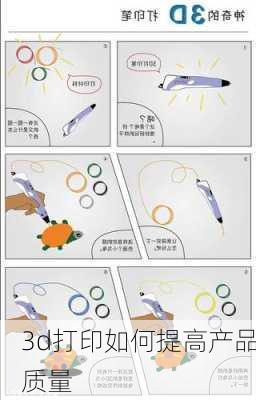 3d打印如何提高产品质量