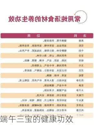 端午三宝的健康功效