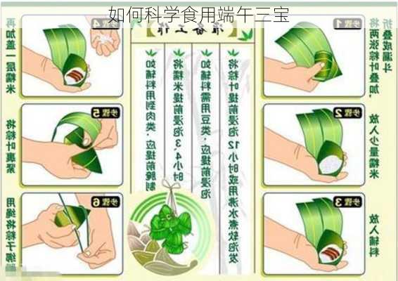 如何科学食用端午三宝