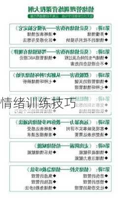 情绪训练技巧