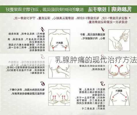 乳腺肿痛的现代治疗方法