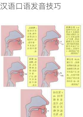 汉语口语发音技巧