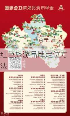 红色旅游品牌定位方法