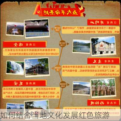 如何结合当地文化发展红色旅游
