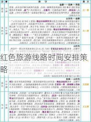 红色旅游线路时间安排策略