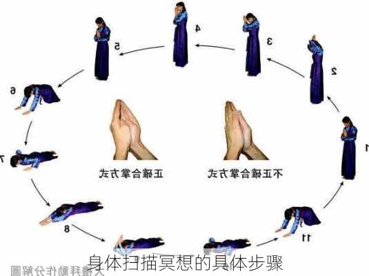 身体扫描冥想的具体步骤