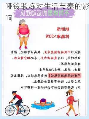 哑铃锻炼对生活节奏的影响