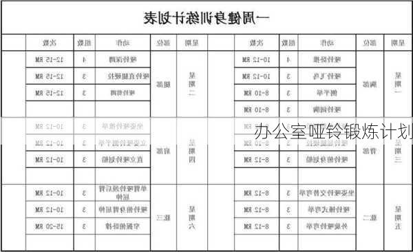 办公室哑铃锻炼计划
