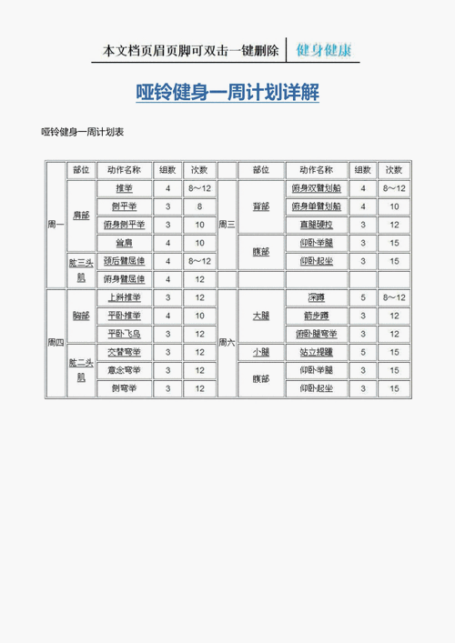 哑铃锻炼的初级计划