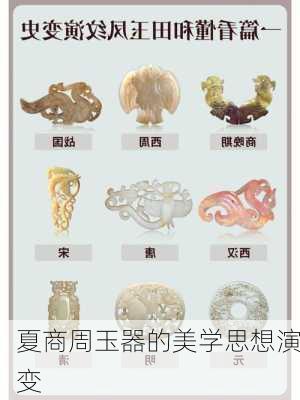 夏商周玉器的美学思想演变
